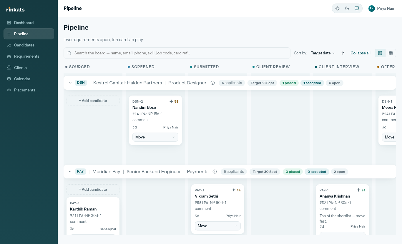 The rinkats pipeline board inside the app: two requirements as rows, candidate cards in stage columns, the rail on the left